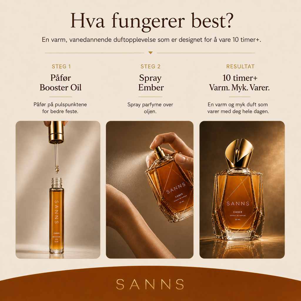 Ember Extrait de Parfum + Booster Oil